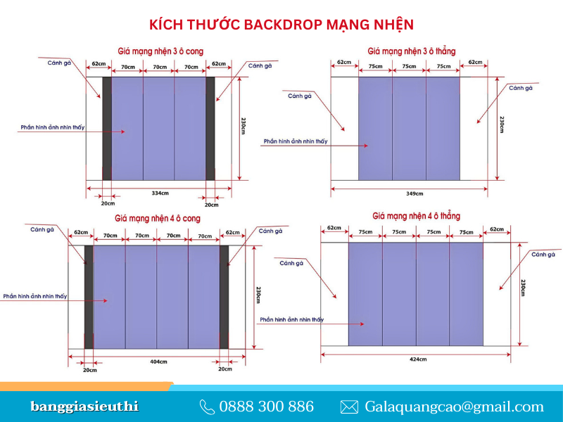 4 bước thiết kế backdrop di động chuyên nghiệp